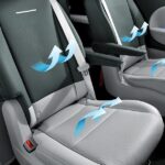 ioniq9 features exclusive 2 row ventilation seat