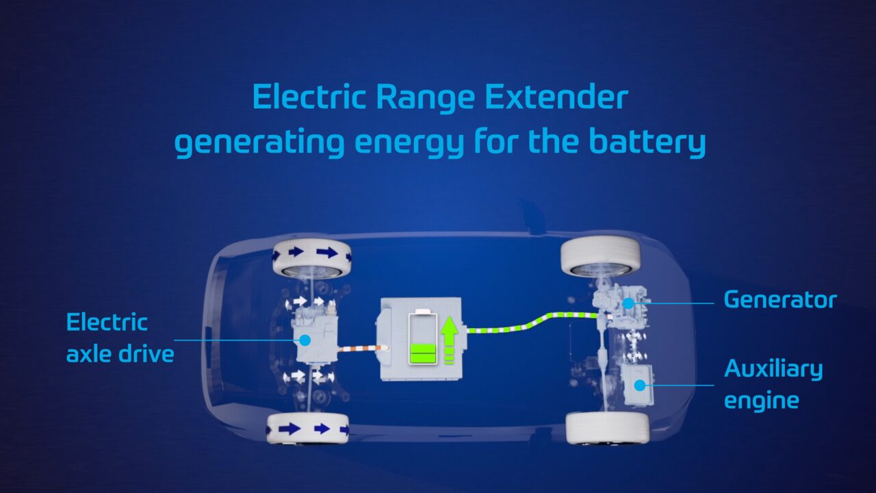 1. ZF Range Extender Graphic EN 17