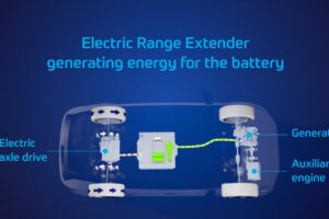 1. ZF Range Extender Graphic EN 2