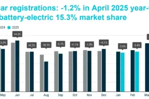 acea april 2025.png 3