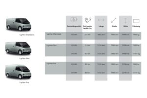 streetrunner varianten 1280.1280x0 9
