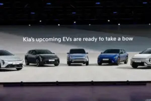 Hyundai Kia low cost EVs 2