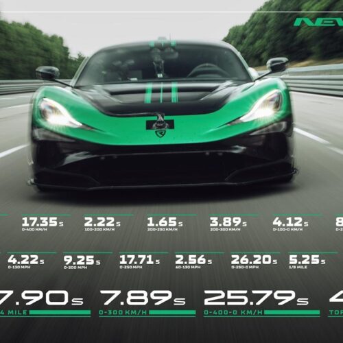 imgi 3 Rimac Nevera R Elektroauto Hypercar Weltrekord Elektromotor 3 5