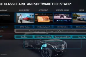 BMWs new iX3 EV 5 4