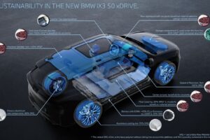 imgi 143 all new 2026 bmw ix3 electric suv debuts with futuristic design 463 hp and 500 mile range 2 13