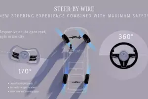 Mercedes Benz Vision Iconic 28 2048x1152 1 9