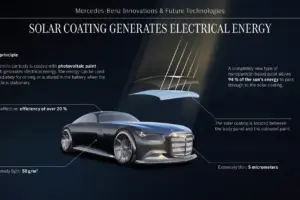 Mercedes Benz Vision Iconic 29 2048x1152 1 8