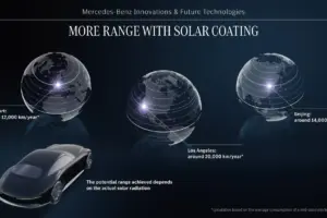 Mercedes Benz Vision Iconic 30 2048x1152 1 7