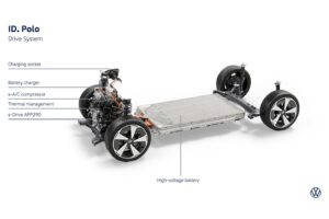 ‘2만5,000유로 전기차’의 실체… 폭스바겐 ID. 폴로 기술 사양 확정 22 imgi 8 vw id polo drivetrain en 2025 1400x933 1 22