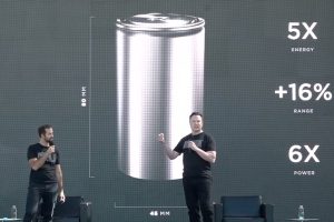 테슬라, 4680 배터리 전략 수정…사이버트럭 부진 속 모델 Y에 재투입 tesla battery day 2020 keynote elon musk 4680 cell 1400x933 1 4