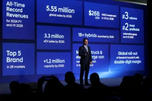 보조금 끝났지만 최대 1만달러 할인…현대차, 美 EV 총공세 Hyundai EV sales US 1 2