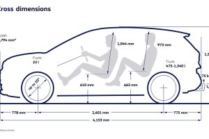 ID.4보다 싸고 실속 있다…폭스바겐 ‘ID. 크로스’ 핵심은 가격 41270 id cross dimensions 12