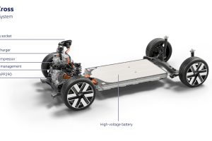 ID.4보다 싸고 실속 있다…폭스바겐 ‘ID. 크로스’ 핵심은 가격 41272 id cross drive system 2 16