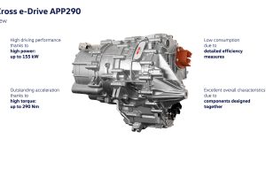 ID.4보다 싸고 실속 있다…폭스바겐 ‘ID. 크로스’ 핵심은 가격 41274 id cross e drive app290 2 18