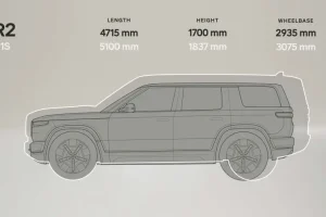 “리비안 R2 라이다, 중국산 아니다”… 로보센스 협력설 전면 부인 Rivian R2 00004 880x495 1 5
