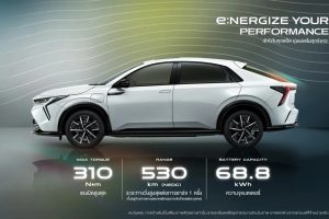 자존심 꺾은 혼다…중국산 전기차, '인사이트' 이름 달고 일본 역수입 imgi 6 honda en2 specs 1400x875 1 4