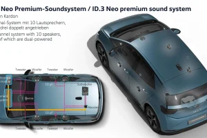 ID.3 네오, 디자인·실내 전면 수정…주행거리 630km까지 늘렸다 29 ID.3 네오, 디자인·실내 전면 수정…주행거리 630km까지 늘렸다 VW ID3 Neo Technical 5 2048x1152 1 29