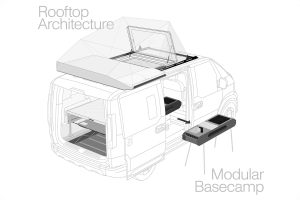1천만원대로 캠핑카 완성… 기아 PV5, 모듈형 캠퍼 등장 vantrack lc lightcamp 2026 camper auf basis kia pv5 6 9