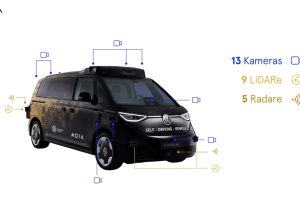폭스바겐 ID. 버즈 로보택시, LA 도로 주행 돌입…우버 앱 탑승 서비스는 2026년 말 14 폭스바겐 ID. 버즈 로보택시, LA 도로 주행 돌입…우버 앱 탑승 서비스는 2026년 말 volkswagen id. buzz ad autonomous vehicle 1 14