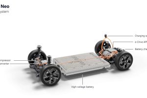 ID.3 네오, 디자인·실내 전면 수정…주행거리 630km까지 늘렸다 24 ID.3 네오, 디자인·실내 전면 수정…주행거리 630km까지 늘렸다 volkswagen id.3 neo 2026 22 24